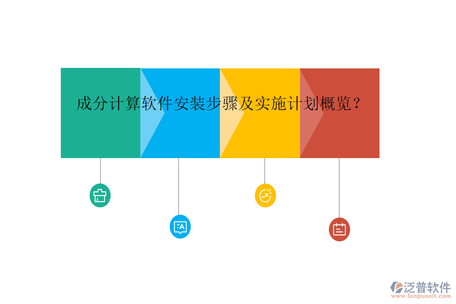 成分計算軟件安裝步驟及實施計劃概覽？