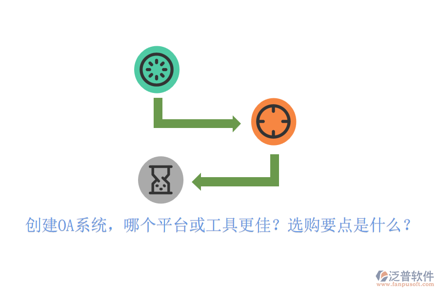 創(chuàng)建OA系統(tǒng)，哪個平臺或工具更佳？選購要點是什么？