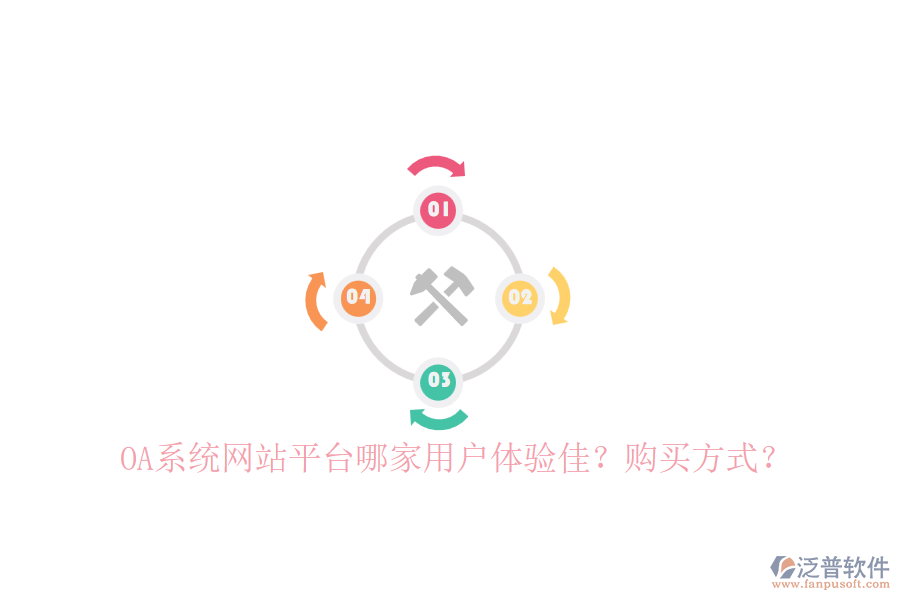 OA系統(tǒng)網(wǎng)站平臺哪家用戶體驗佳？購買方式？