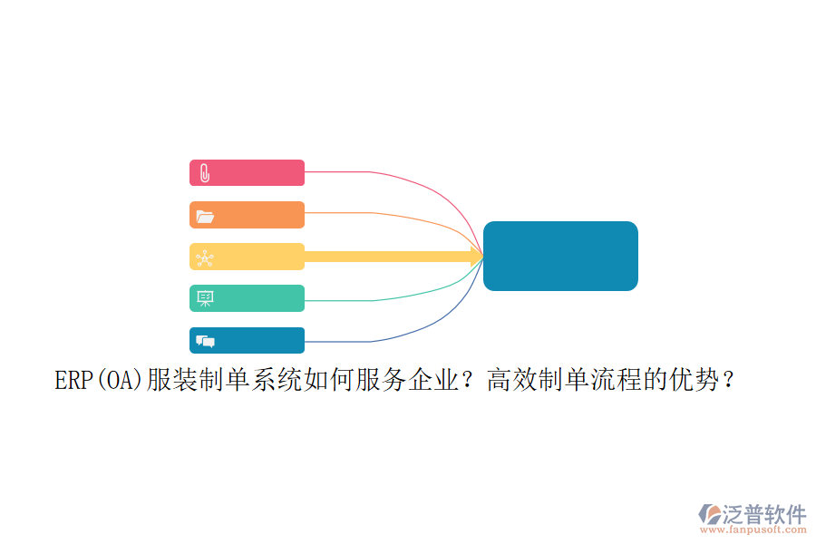 ERP(OA)服裝制單系統(tǒng)如何服務(wù)企業(yè)？高效制單流程的優(yōu)勢？