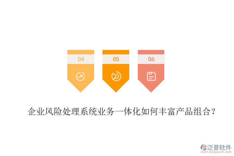 企業(yè)風(fēng)險(xiǎn)處理系統(tǒng)業(yè)務(wù)一體化如何豐富產(chǎn)品組合？