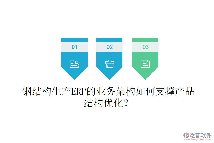鋼結(jié)構(gòu)生產(chǎn)ERP的業(yè)務(wù)架構(gòu)如何支撐產(chǎn)品結(jié)構(gòu)優(yōu)化？