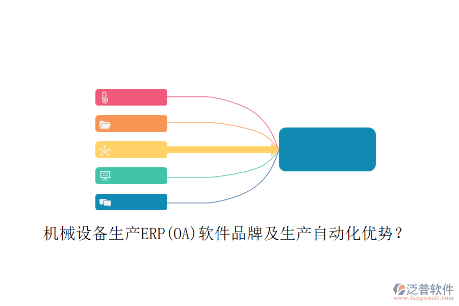 機(jī)械設(shè)備生產(chǎn)ERP(OA)軟件品牌及生產(chǎn)自動化優(yōu)勢？