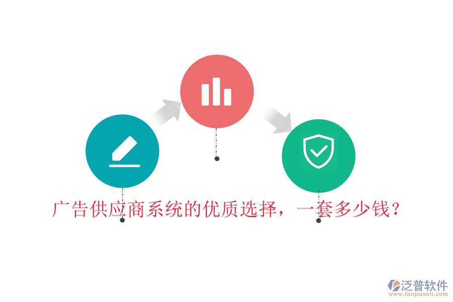 廣告供應(yīng)商系統(tǒng)的優(yōu)質(zhì)選擇，一套多少錢？
