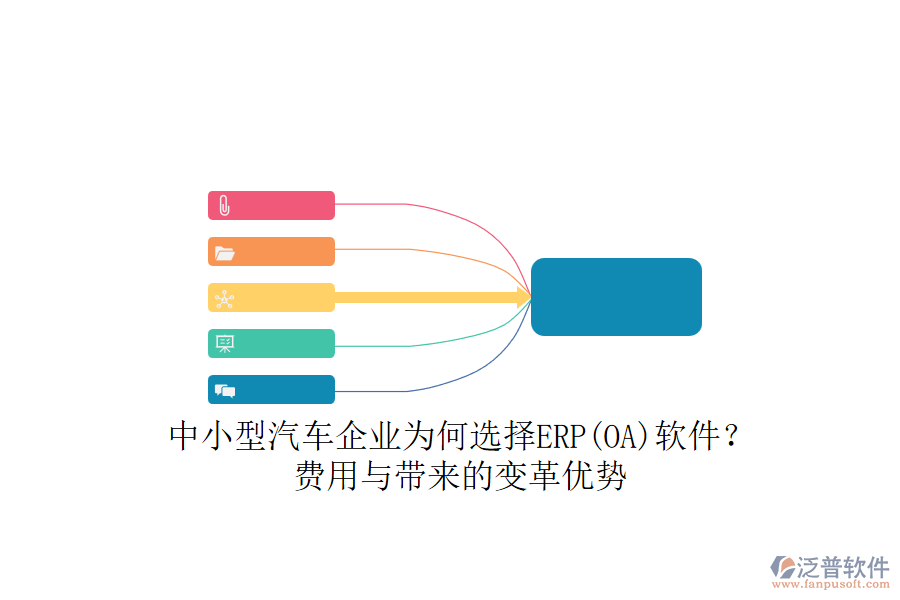 中小型汽車企業(yè)為何選擇ERP(OA)軟件？費用與帶來的變革優(yōu)勢