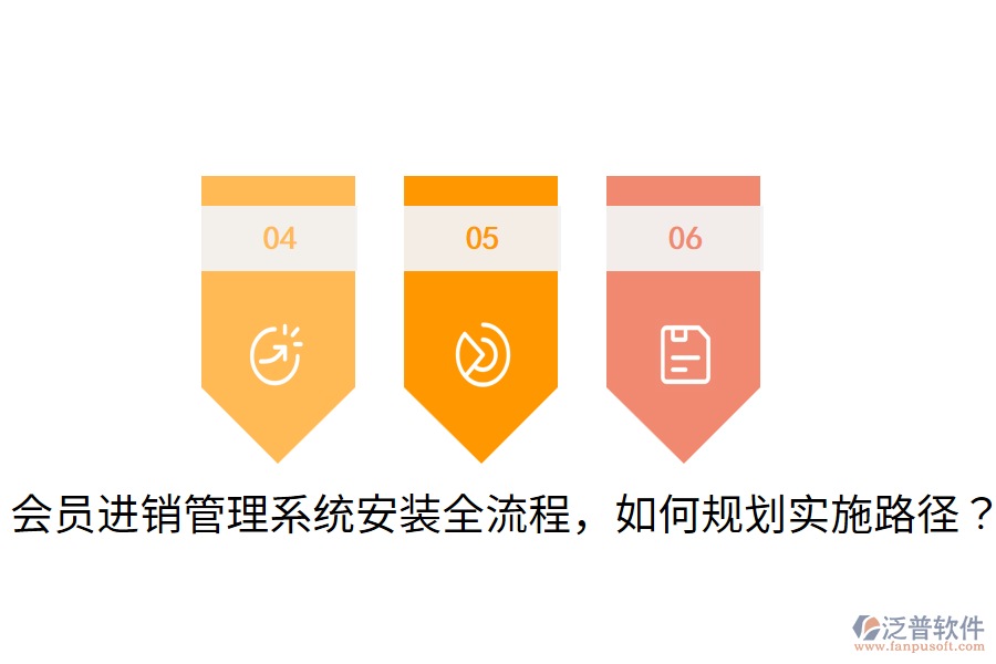  會員進(jìn)銷管理系統(tǒng)安裝全流程，如何規(guī)劃實(shí)施路徑？