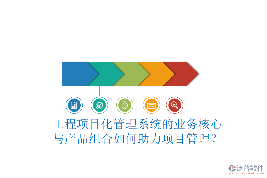 工程項目化管理系統(tǒng)的業(yè)務(wù)核心與產(chǎn)品組合如何助力項目管理？