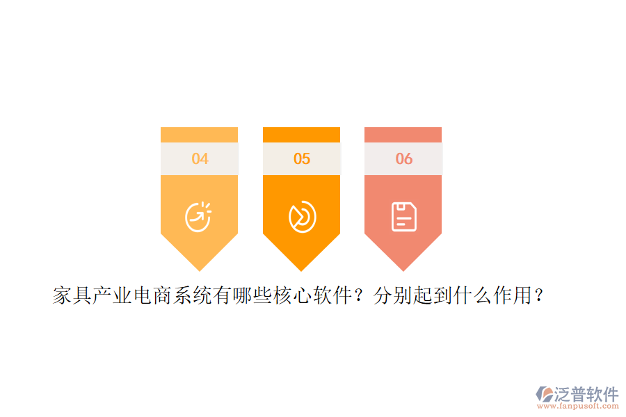 家具產(chǎn)業(yè)電商系統(tǒng)有哪些核心軟件？分別起到什么作用？