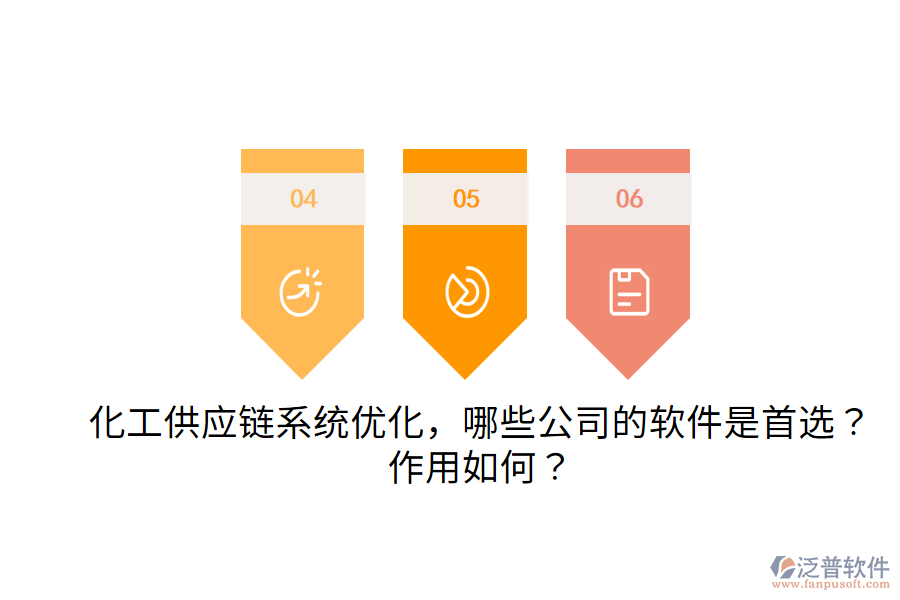  化工供應(yīng)鏈系統(tǒng)優(yōu)化，哪些公司的軟件是首選？作用如何？