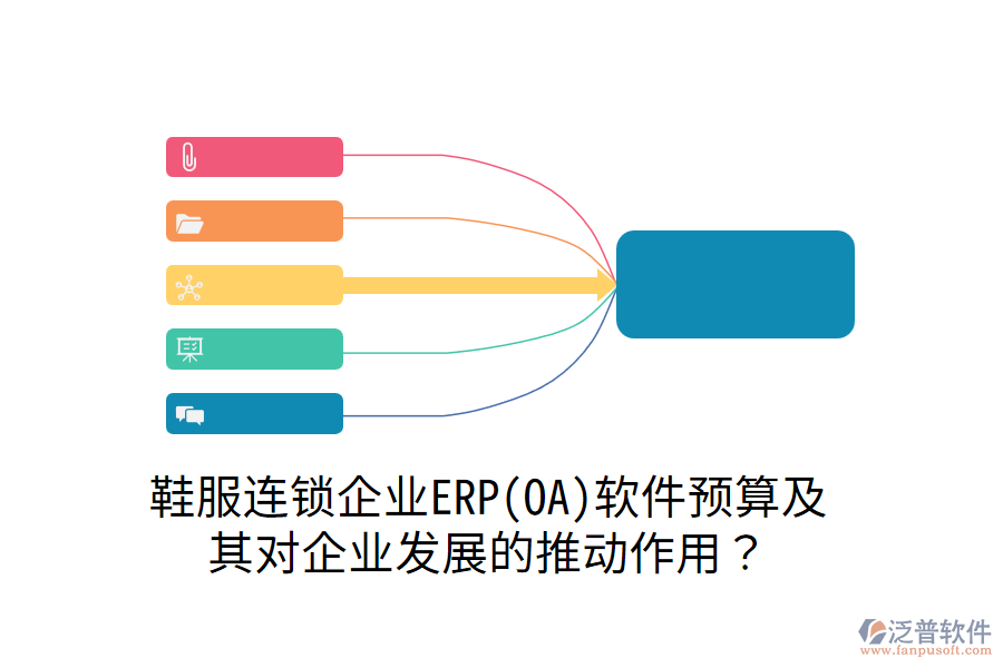 鞋服連鎖企業(yè)ERP(OA)軟件預(yù)算及其對(duì)企業(yè)發(fā)展的推動(dòng)作用？