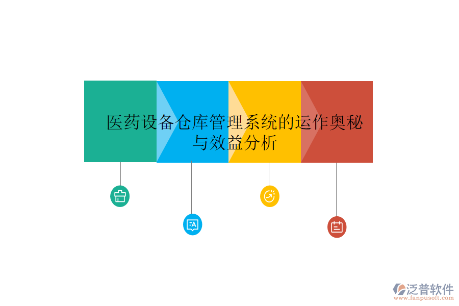醫(yī)藥設備倉庫管理系統(tǒng)的運作奧秘與效益分析