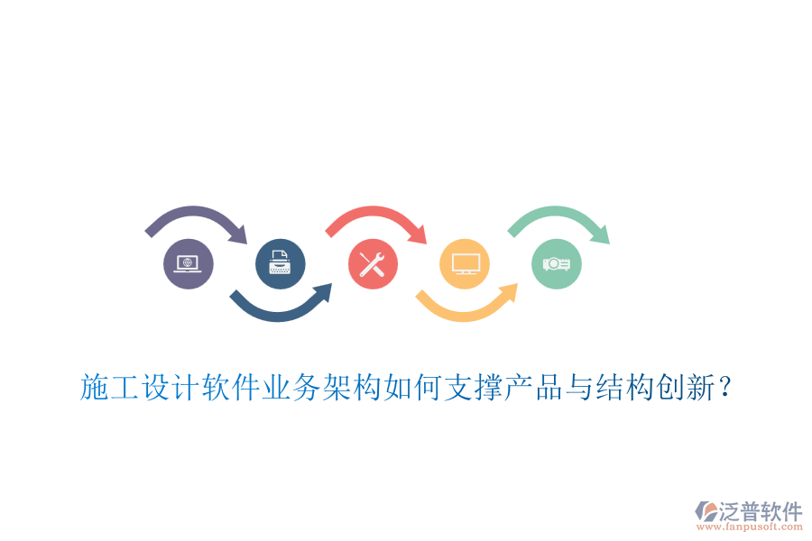 施工設(shè)計(jì)軟件業(yè)務(wù)架構(gòu)如何支撐產(chǎn)品與結(jié)構(gòu)創(chuàng)新？