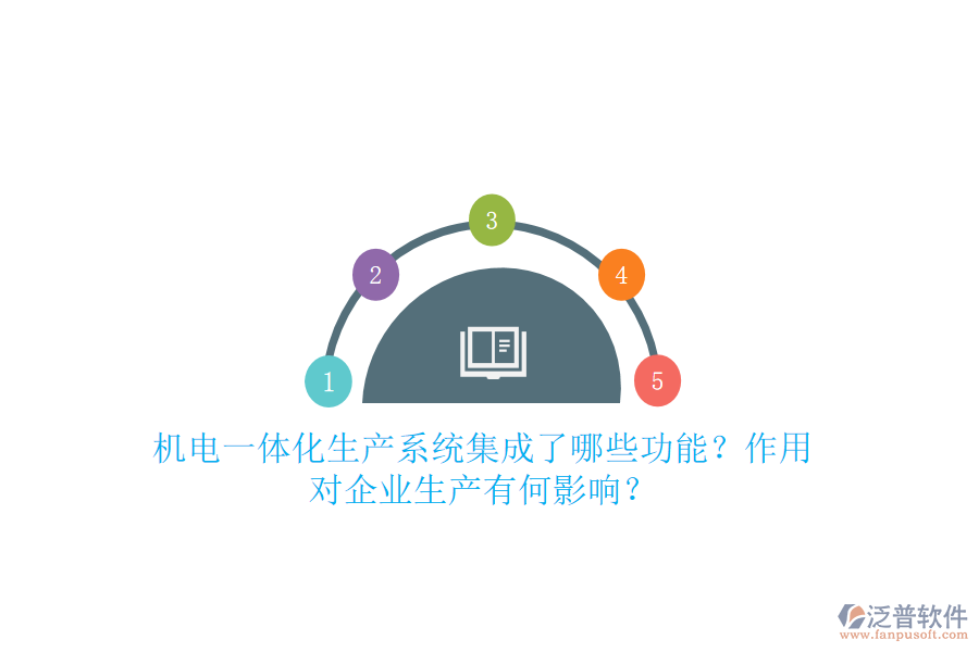 機電一體化生產(chǎn)系統(tǒng)集成了哪些功能？作用對企業(yè)生產(chǎn)有何影響？