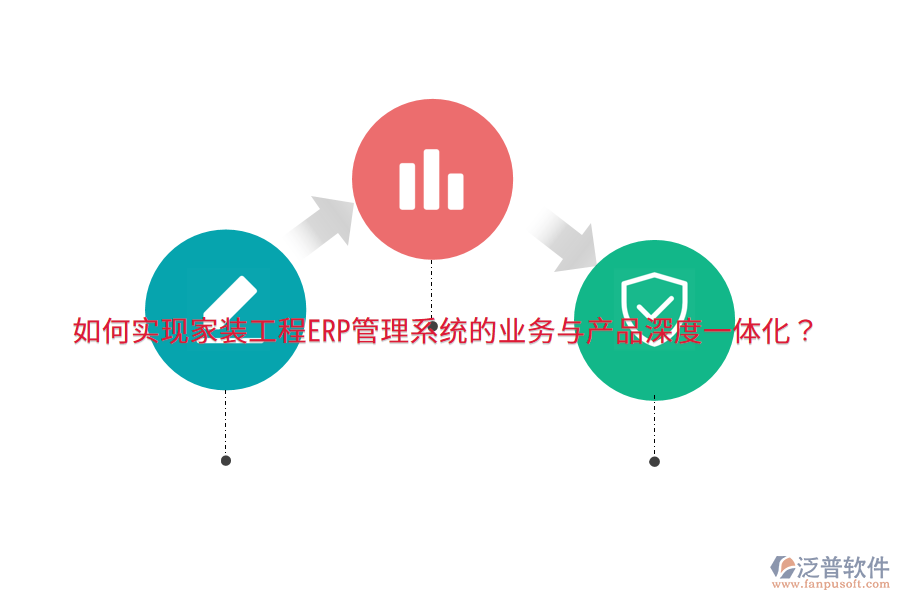 如何實現(xiàn)家裝工程ERP管理系統(tǒng)的業(yè)務(wù)與產(chǎn)品深度一體化？