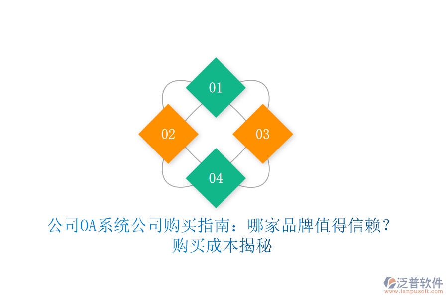 公司OA系統(tǒng)公司購買指南：哪家品牌值得信賴？購買成本揭秘