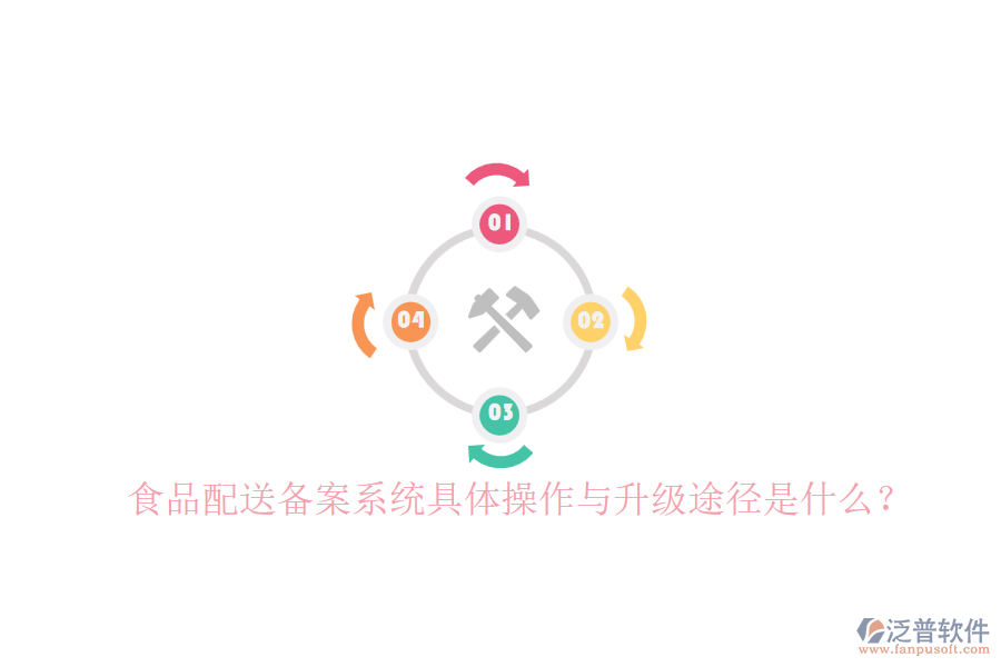 食品配送備案系統(tǒng)具體操作與升級途徑是什么？