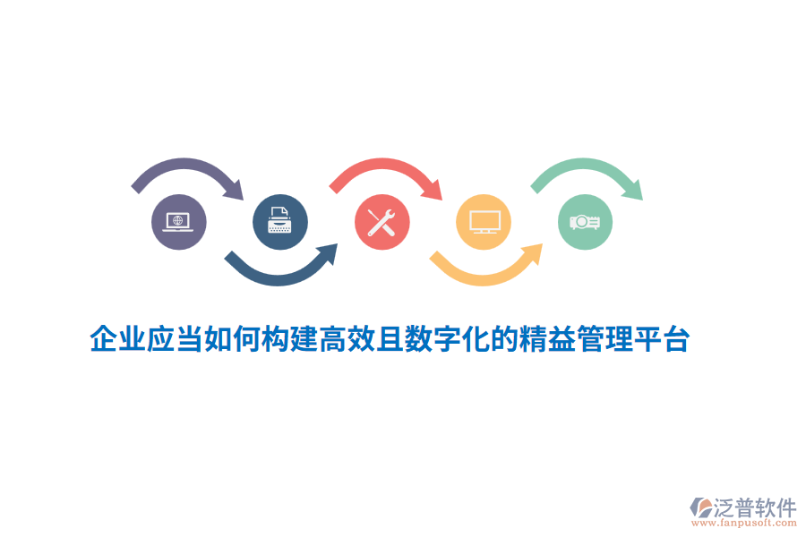 企業(yè)應當如何構建高效且數(shù)字化的精益管理平臺？