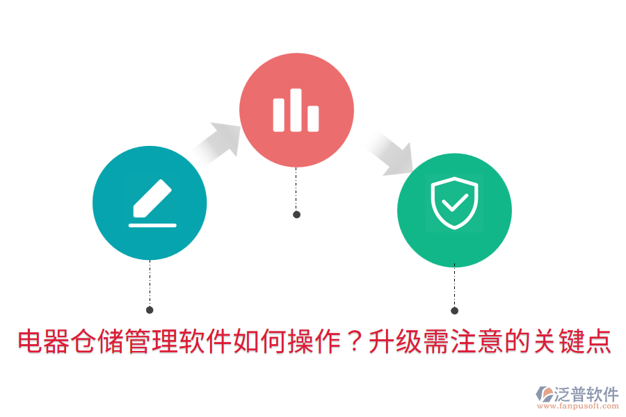  電器倉儲管理軟件如何操作？升級需注意的關(guān)鍵點