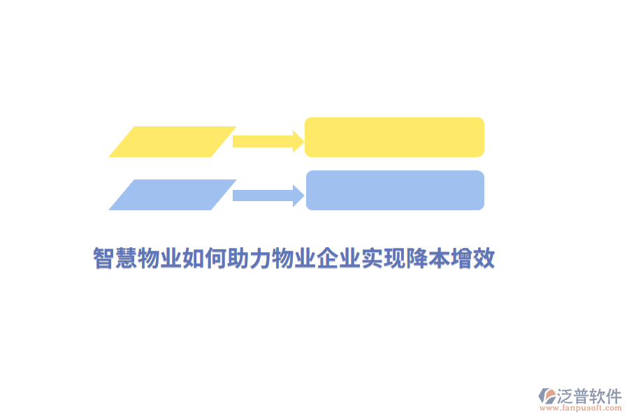 智慧物業(yè)如何助力物業(yè)企業(yè)實現(xiàn)降本增效？