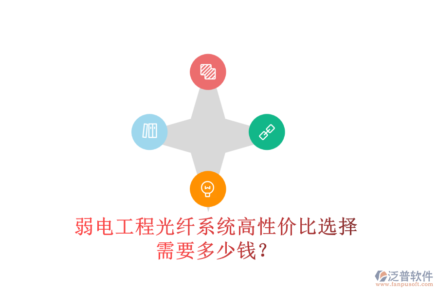 弱電工程光纖系統(tǒng)高性價(jià)比選擇，需要多少錢？