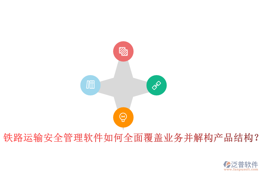 鐵路運(yùn)輸安全管理軟件如何全面覆蓋業(yè)務(wù)并解構(gòu)產(chǎn)品結(jié)構(gòu)？