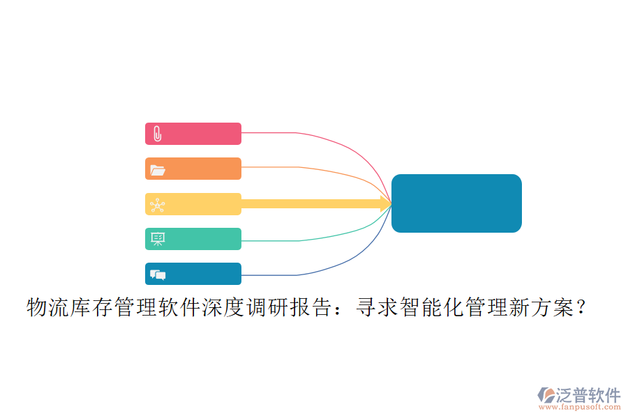 物流庫存管理軟件深度調(diào)研報(bào)告：尋求智能化管理新方案？