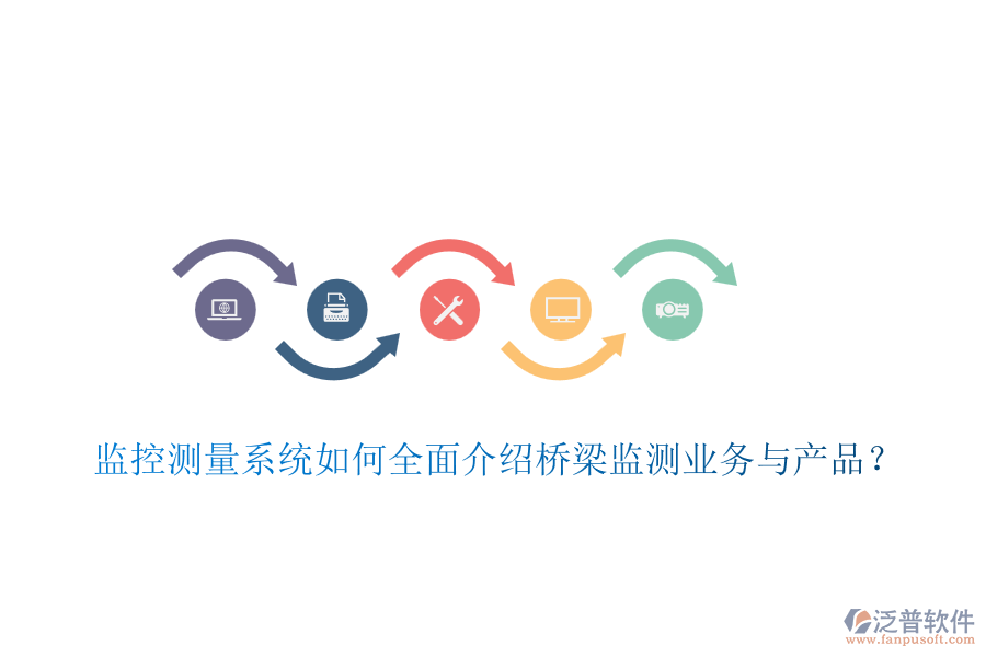 監(jiān)控測量系統(tǒng)如何全面介紹橋梁監(jiān)測業(yè)務(wù)與產(chǎn)品？