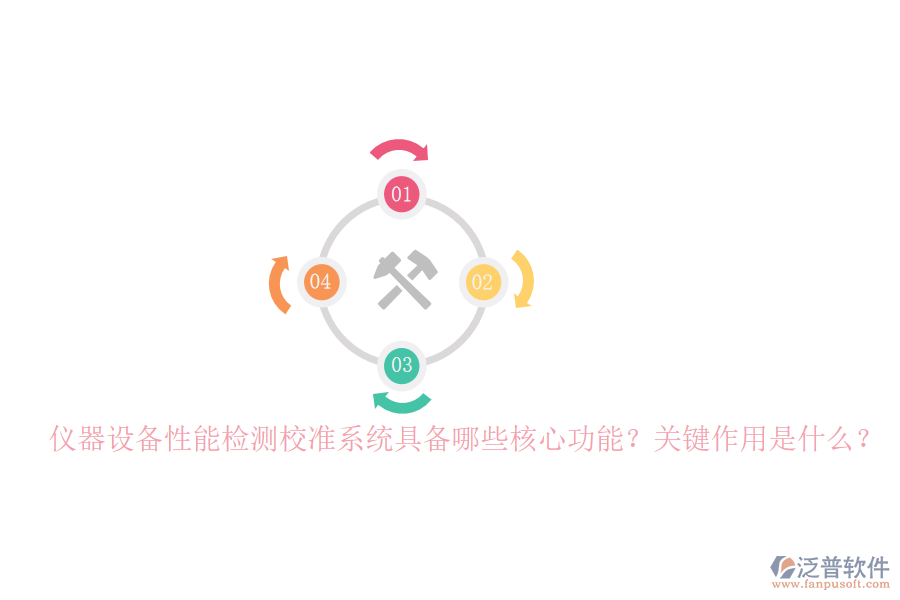 儀器設(shè)備性能檢測(cè)校準(zhǔn)系統(tǒng)具備哪些核心功能？關(guān)鍵作用是什么？