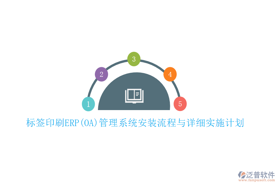 標(biāo)簽印刷ERP(OA)管理系統(tǒng)安裝流程與詳細(xì)實(shí)施計(jì)劃