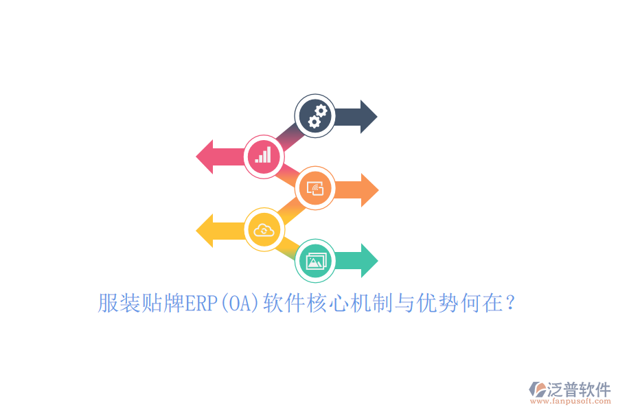 服裝貼牌ERP(OA)軟件核心機(jī)制與優(yōu)勢(shì)何在？