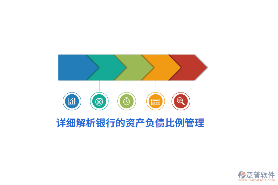 詳細解析銀行的資產(chǎn)負債比例管理