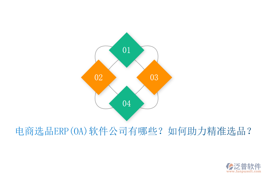電商選品ERP(OA)軟件公司有哪些？如何助力精準選品？