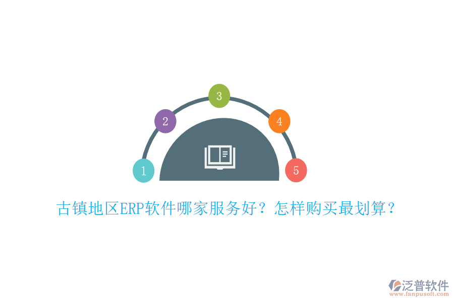 古鎮(zhèn)地區(qū)ERP軟件哪家服務(wù)好？怎樣購買最劃算？