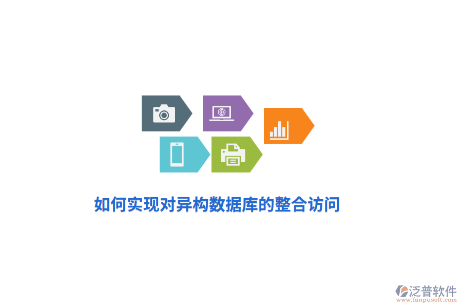 如何實現(xiàn)對異構(gòu)數(shù)據(jù)庫的整合訪問？