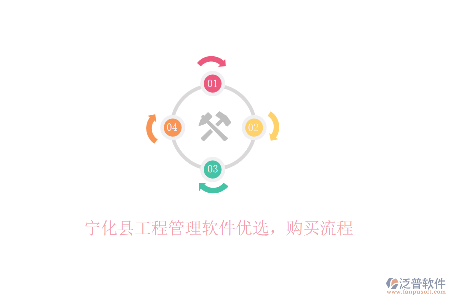 寧化縣工程管理軟件優(yōu)選，購(gòu)買流程