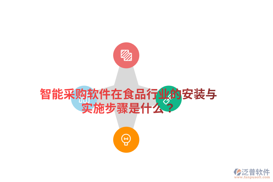 智能采購軟件在食品行業(yè)的安裝與實(shí)施步驟是什么？