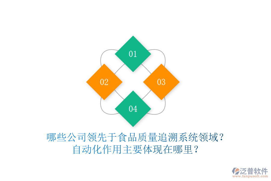 哪些公司領(lǐng)先于食品質(zhì)量追溯系統(tǒng)領(lǐng)域？自動(dòng)化作用主要體現(xiàn)在哪里？