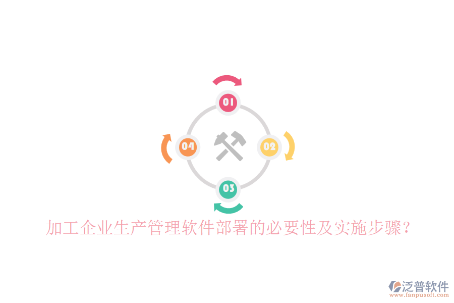 加工企業(yè)生產(chǎn)管理軟件部署的必要性及實施步驟？