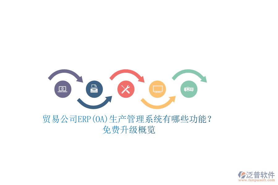 貿(mào)易公司ERP(OA)生產(chǎn)管理系統(tǒng)有哪些功能？免費(fèi)升級(jí)概覽