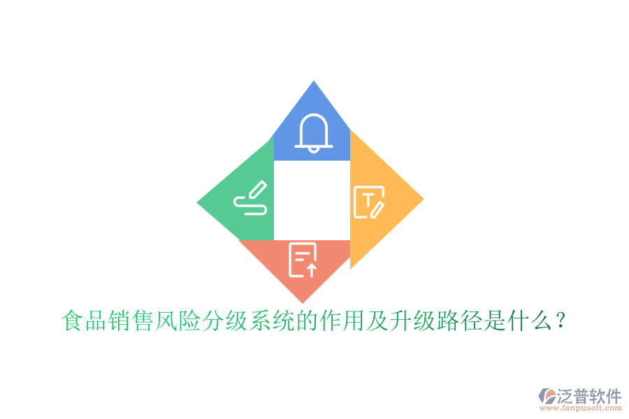 食品銷售風(fēng)險(xiǎn)分級系統(tǒng)的作用及升級路徑是什么？