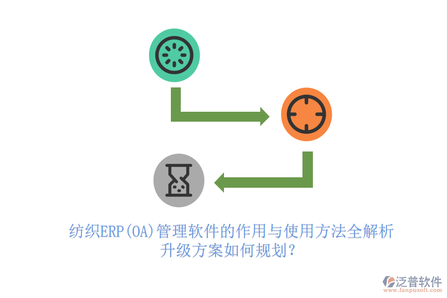 紡織ERP(OA)管理軟件的作用與使用方法全解析，升級方案如何規(guī)劃？