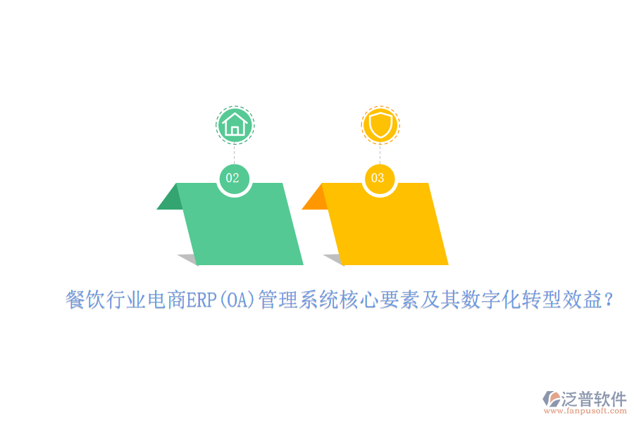 餐飲行業(yè)電商ERP(OA)管理系統(tǒng)核心要素及其數(shù)字化轉(zhuǎn)型效益？