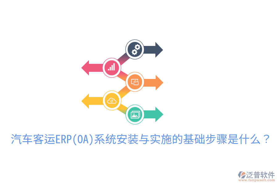 汽車客運(yùn)ERP(OA)系統(tǒng)安裝與實(shí)施的基礎(chǔ)步驟是什么?