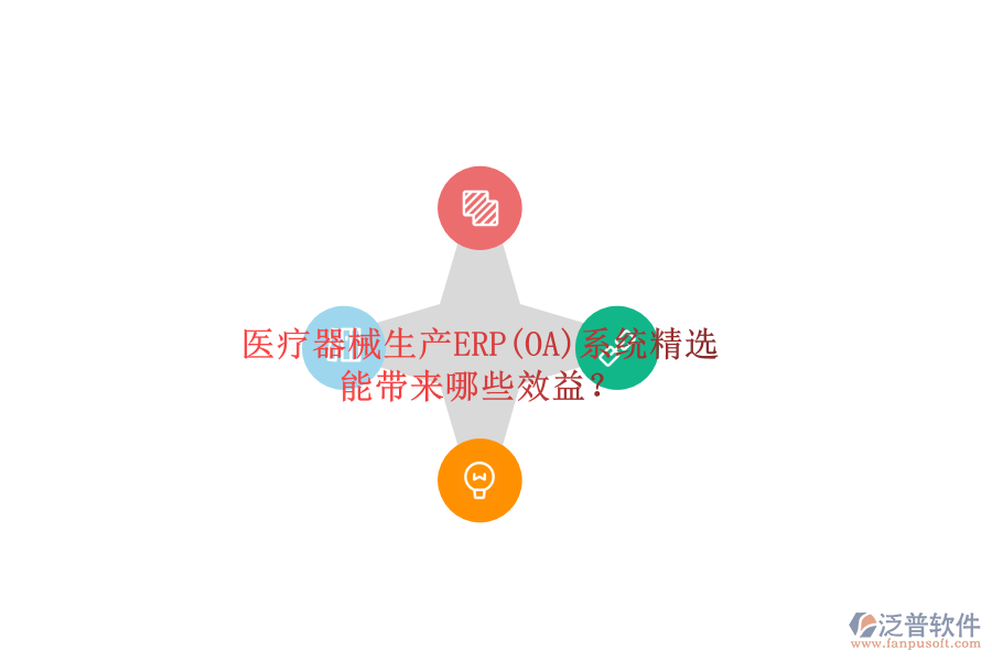 醫(yī)療器械生產(chǎn)ERP(OA)系統(tǒng)精選，能帶來哪些效益？