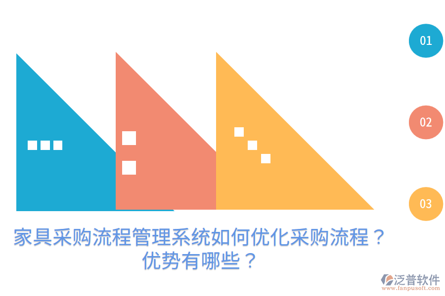 家具采購(gòu)<a href=http://m.theonlineadagency.com/oa/lc/ target=_blank class=infotextkey>流程管理</a>系統(tǒng)如何優(yōu)化采購(gòu)流程？?jī)?yōu)勢(shì)有哪些？