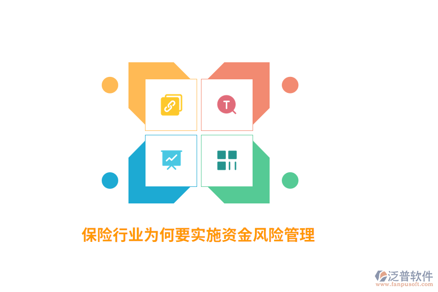 保險行業(yè)為何要實施資金風險管理？