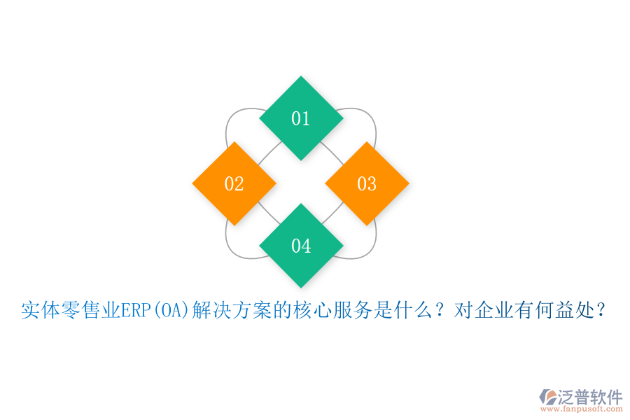 實體零售業(yè)ERP(OA)解決方案的核心服務(wù)是什么？對企業(yè)有何益處？
