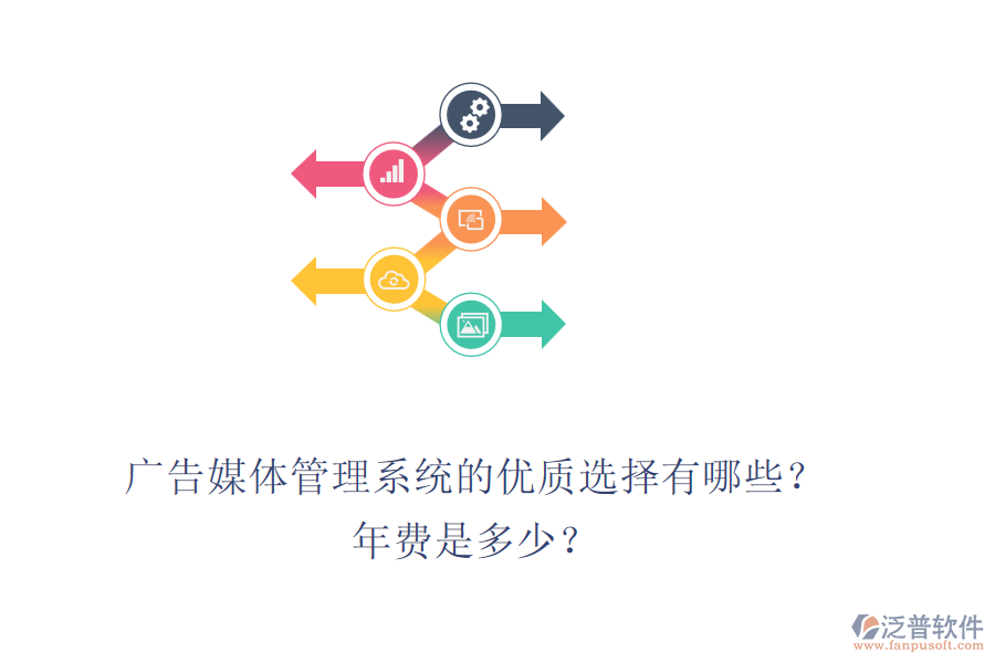 廣告媒體管理系統(tǒng)的優(yōu)質(zhì)選擇有哪些？年費(fèi)是多少？