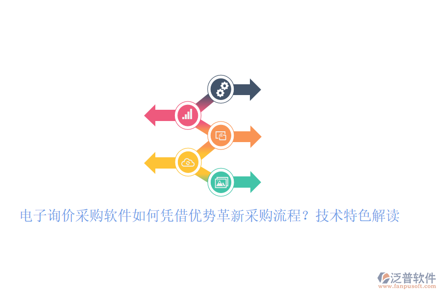 電子詢價采購軟件如何憑借優(yōu)勢革新采購流程？技術特色解讀