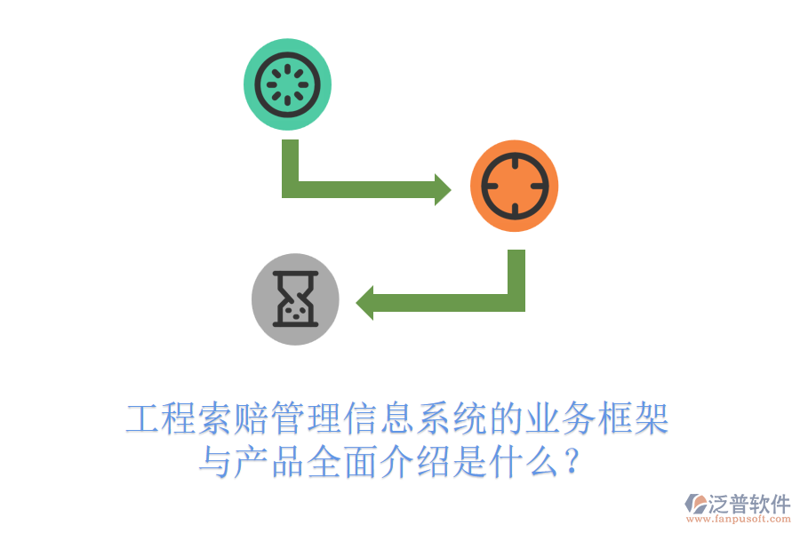工程索賠管理信息系統(tǒng)的業(yè)務(wù)框架與產(chǎn)品全面介紹是什么？